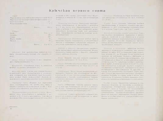 Колбасы и мясокопчености. [Альбом] / Сост. Конников А.Г.; Главное управление мясной промышленности. М.; Л., 1938.